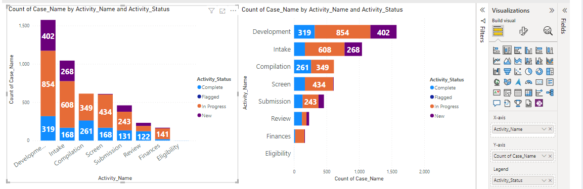 A screenshot of a graph
Description automatically generated